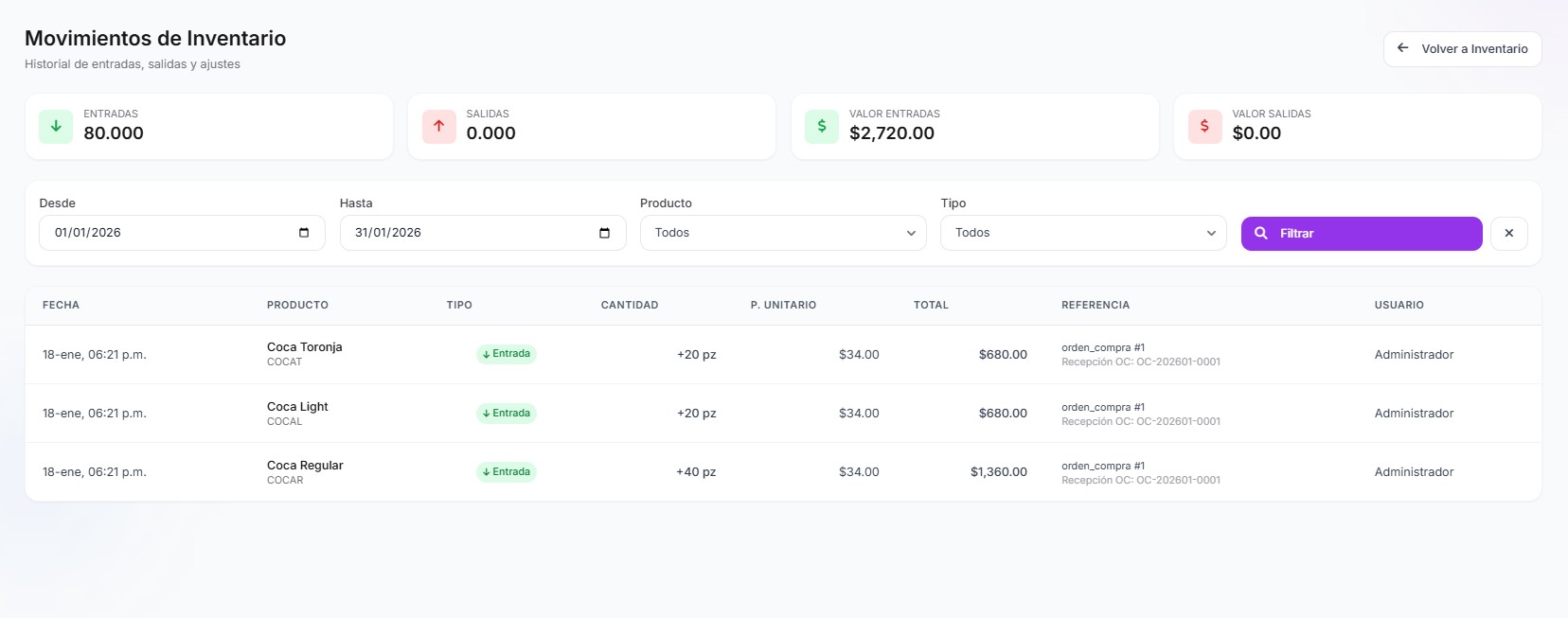 Movimientos de inventario por evento