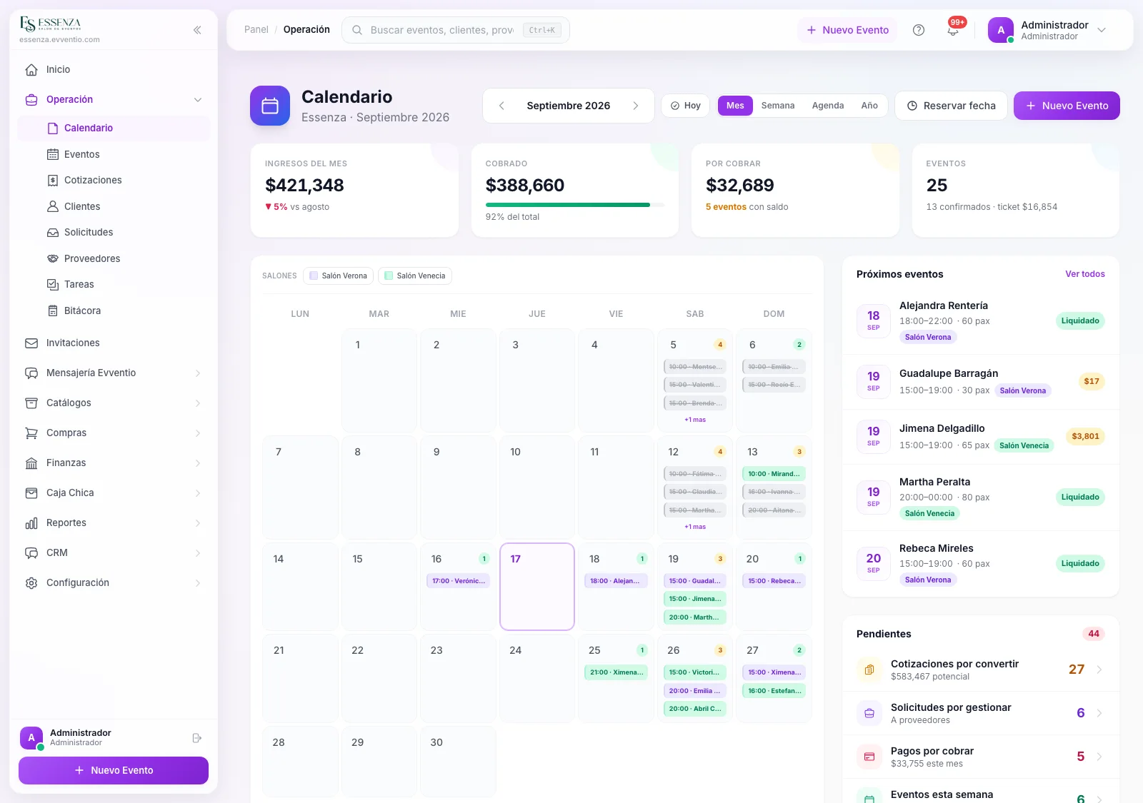 Calendario mensual por salón con ingresos y próximos eventos