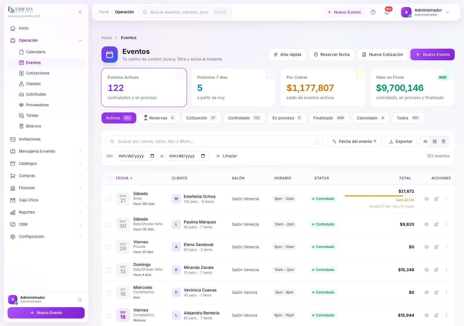 Lista de eventos con calendario y status