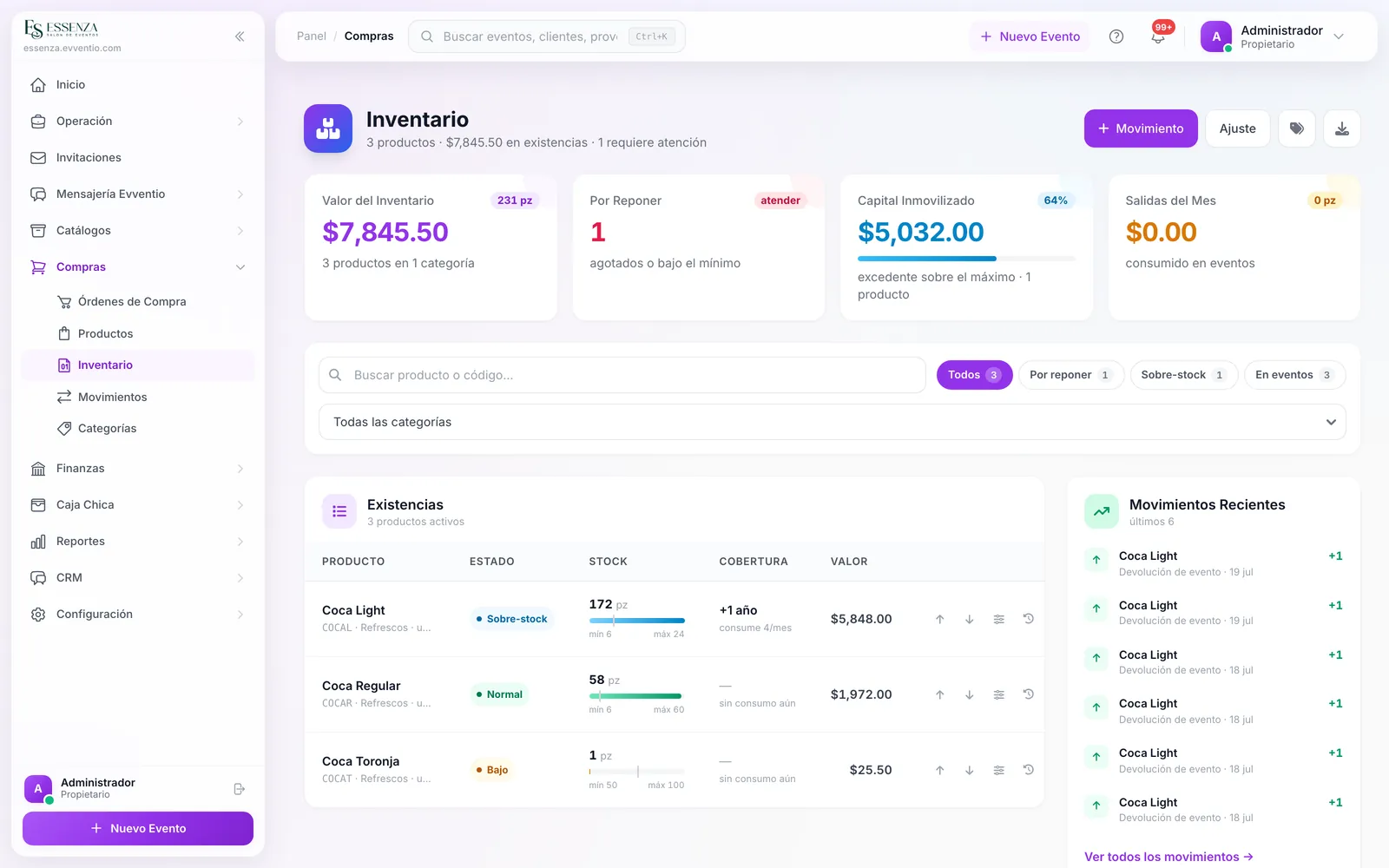 Control de stock con categorías y alertas