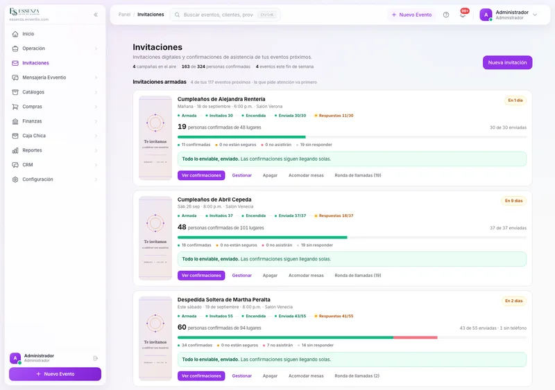 Módulo de invitaciones con la lista de confirmados