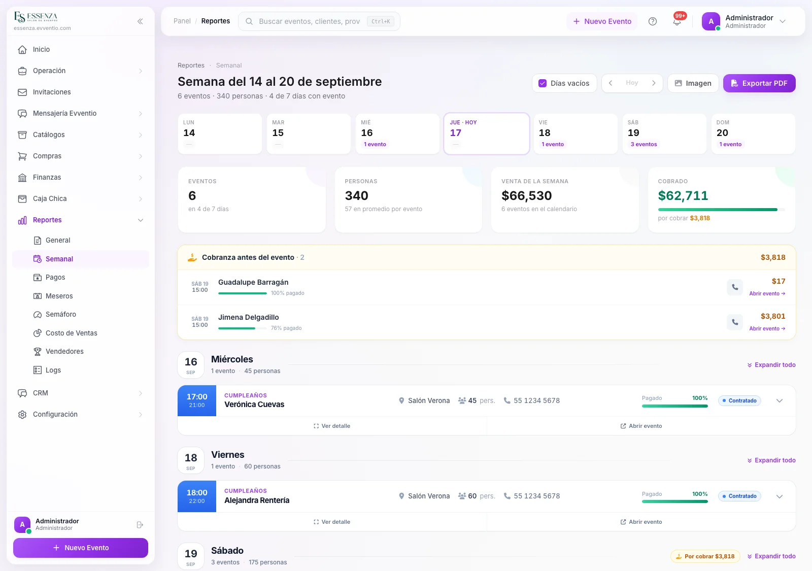 Reporte semanal para staff móvil con eventos, cobranza y proveedores por coordinar